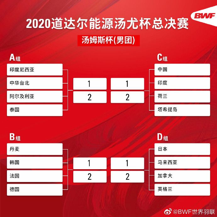 莫里巴2021年以1600万欧转会费从巴萨加盟莱比锡，曾被外租至瓦伦西亚一年半，今夏回归莱比锡，本赛季至今尚未在一线队获得出场机会。